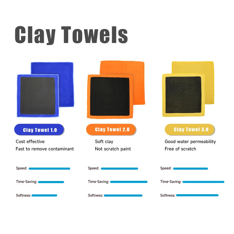 Premium Detailing Car Cleaning Towel Magic Clay Cloth For Car Detailing Clay Bar Towel Washing Tool Accessories for Cars, Trucks & SUVs