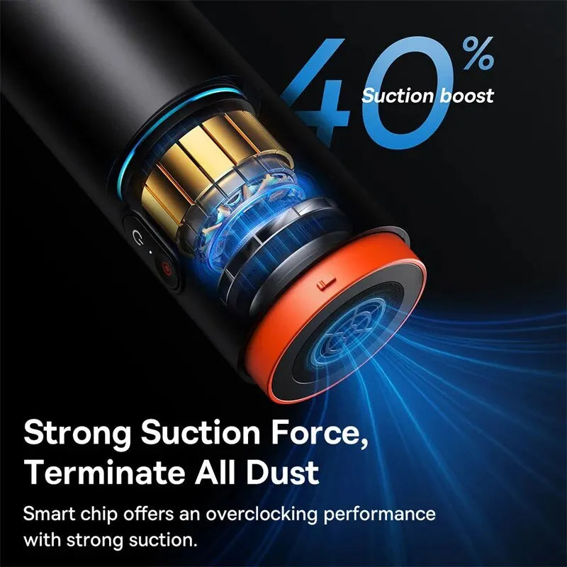 Premium Baseus Car Vacuum Cleaner Mini Handheld Auto Vacuum Cleaner 6000Pa Powerful Suction Blow & Vacuum 2 In1 For Home & Car & Office for Cars, Trucks & SUVs